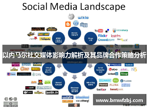 以内马尔社交媒体影响力解析及其品牌合作策略分析