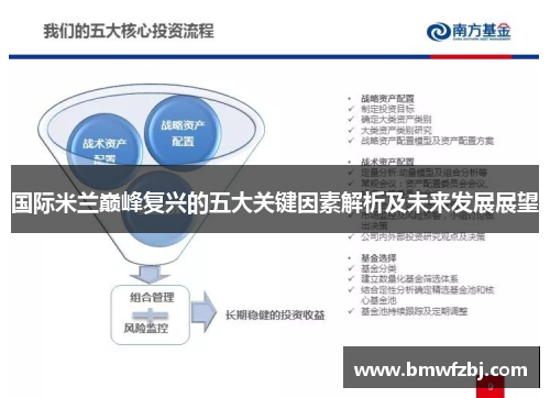 国际米兰巅峰复兴的五大关键因素解析及未来发展展望