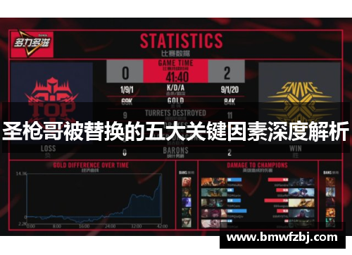 圣枪哥被替换的五大关键因素深度解析