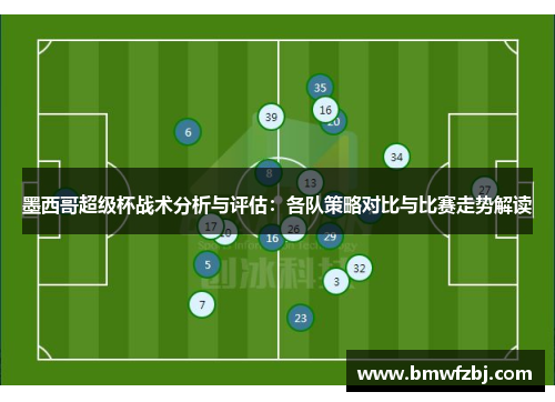 墨西哥超级杯战术分析与评估：各队策略对比与比赛走势解读